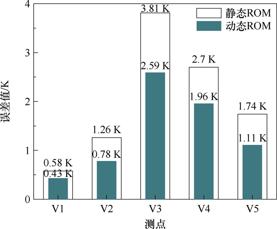 width=193.9,height=160.45