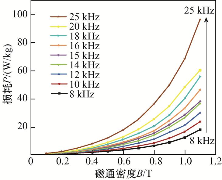 width=159.35,height=128.65