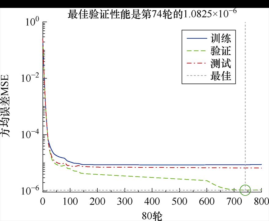width=192.25,height=158.25