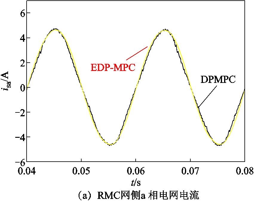 width=185.25,height=147