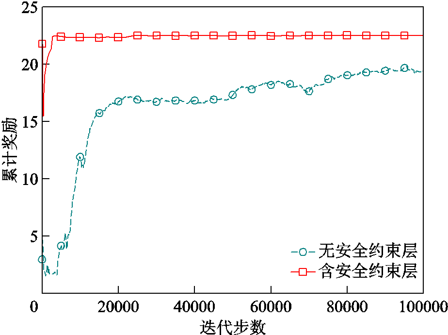 width=201.75,height=150.75