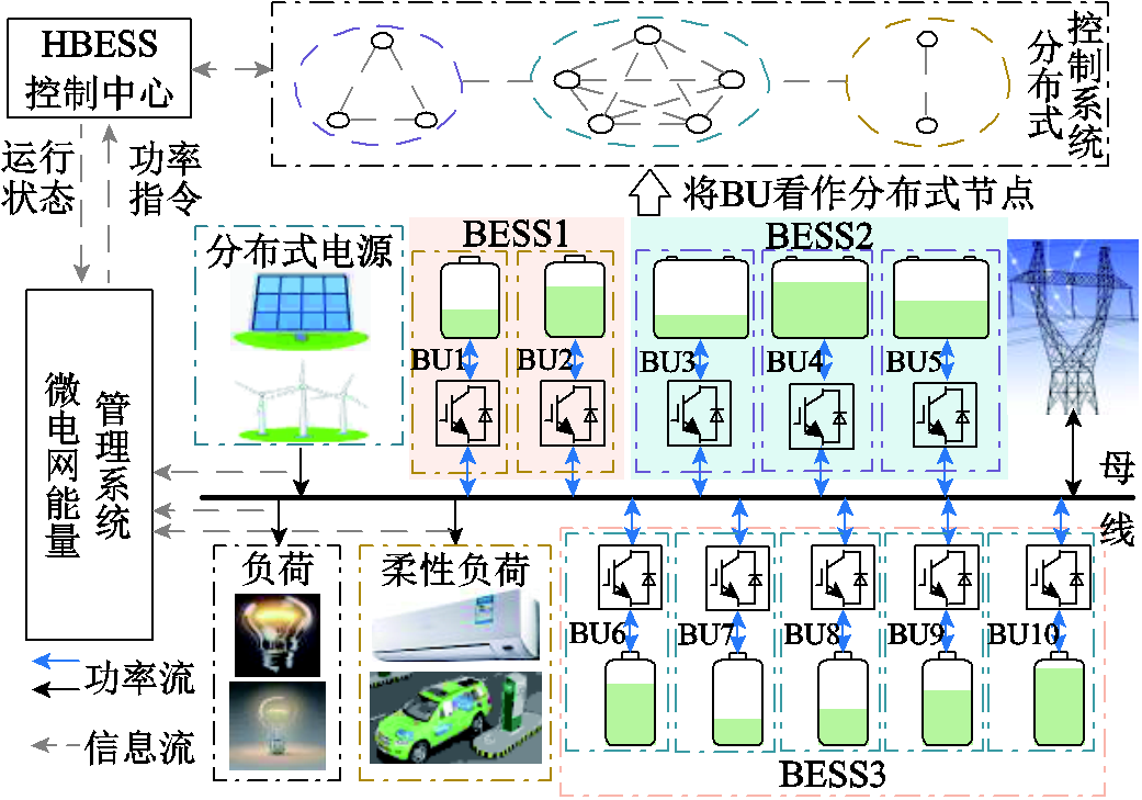 width=227.25,height=159