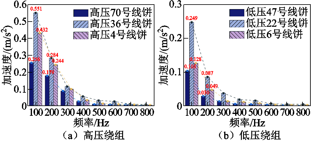 width=222.75,height=101.25