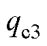 width=14.95,height=14.95