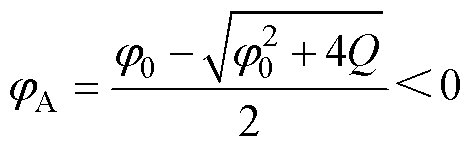 width=103,height=31.95