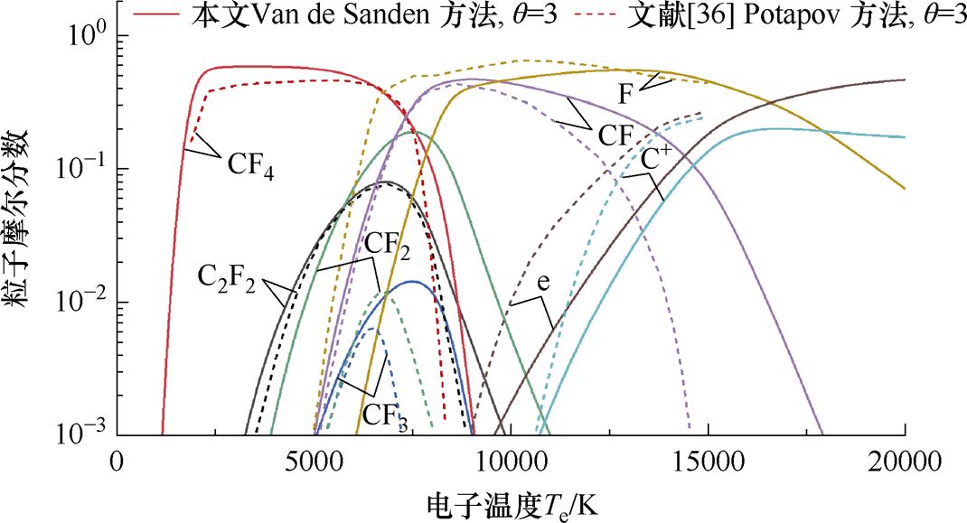 width=233.65,height=126.35