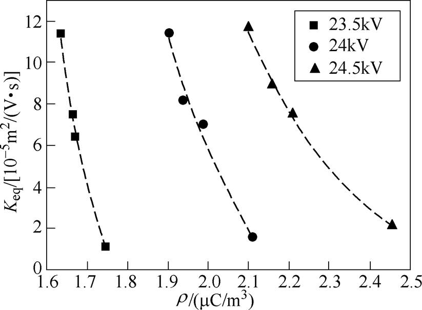 width=179.7,height=131.9