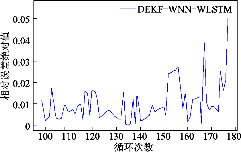 width=183.75,height=116.25