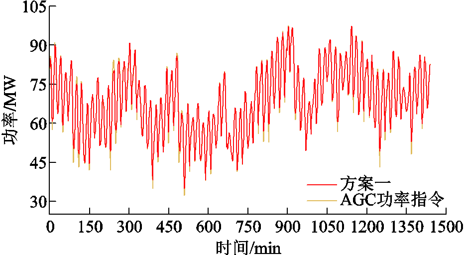 width=203.25,height=111.75