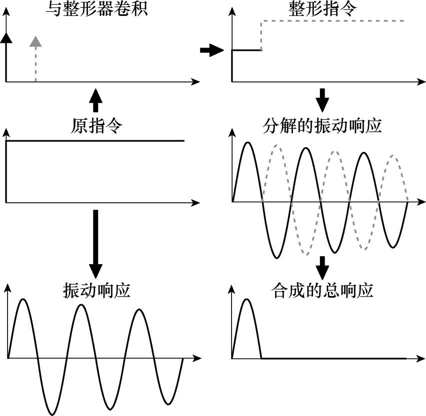 width=186,height=181.8