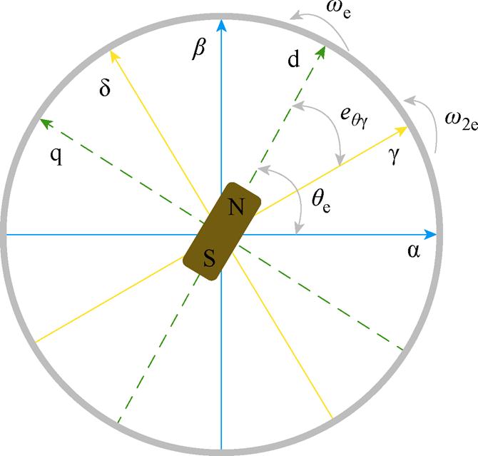 width=146.25,height=139.5