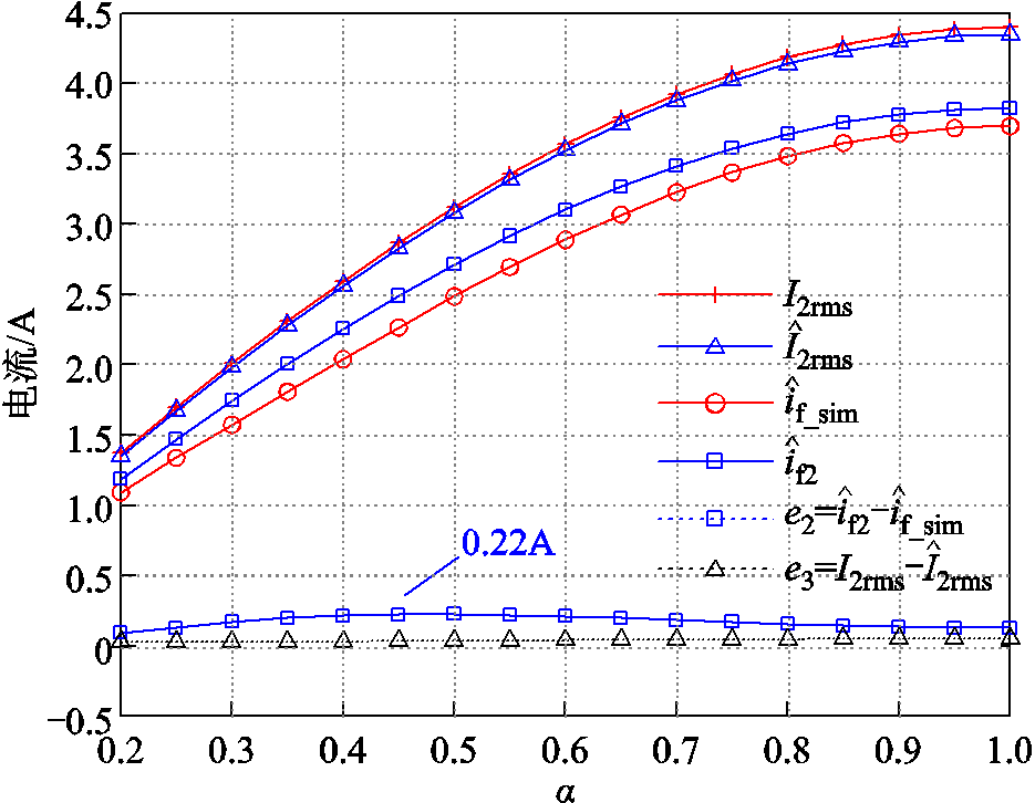 width=204,height=158.25