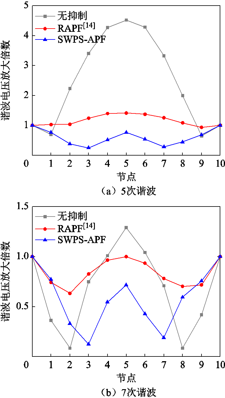 width=167.25,height=294.75