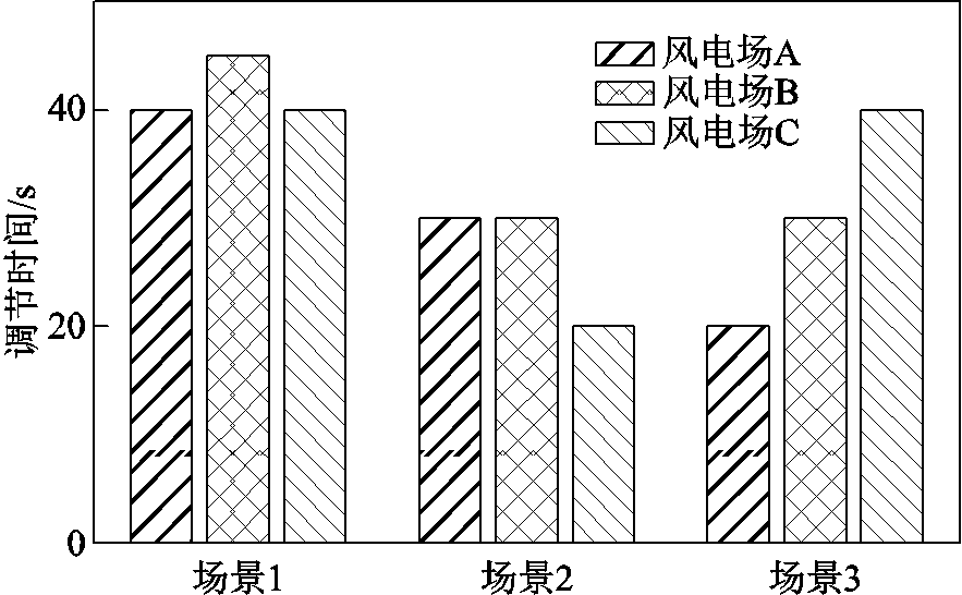 width=192.75,height=119.25