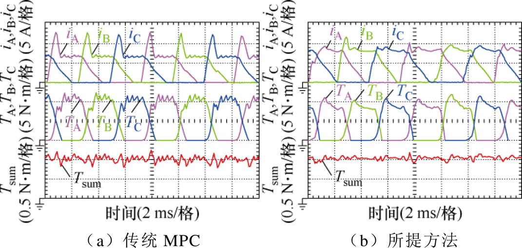 width=233.6,height=111.2