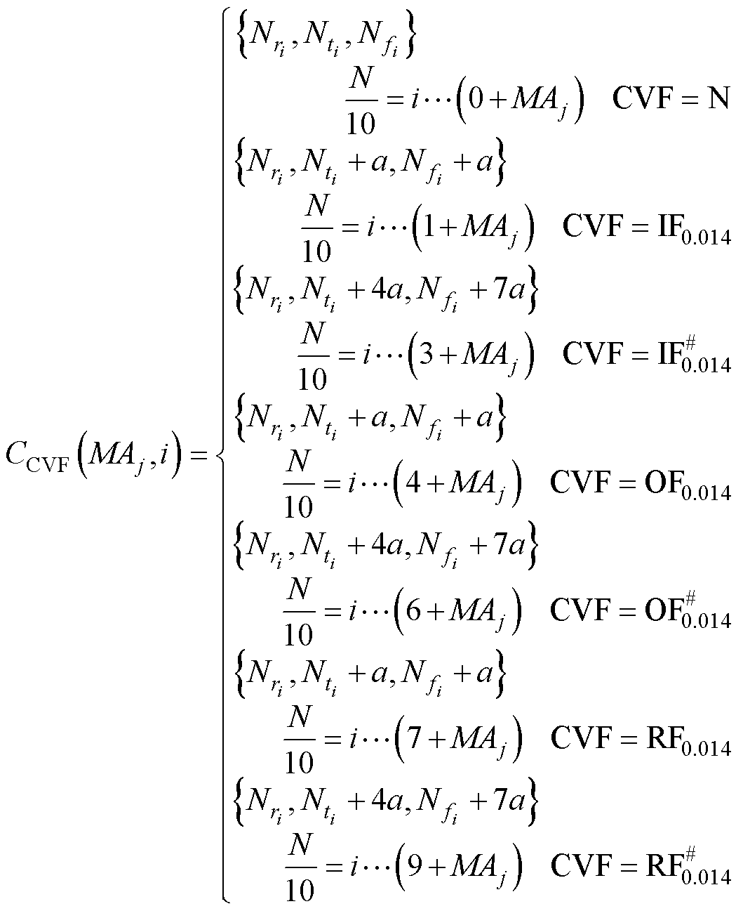 width=231,height=283