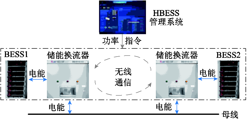 width=218.25,height=105.75