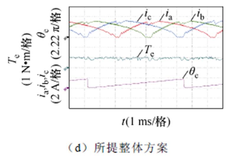 width=175.15,height=117.9