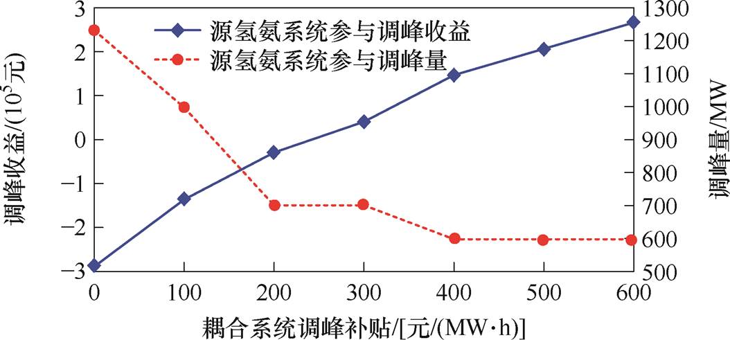 width=230.05,height=107.05