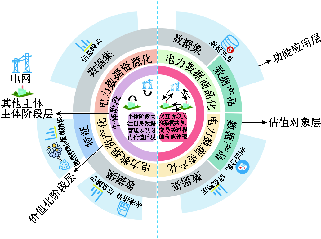 width=225.75,height=168