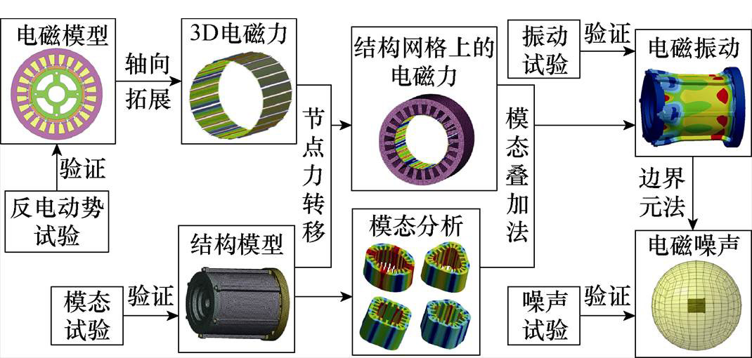 width=233.45,height=111.35