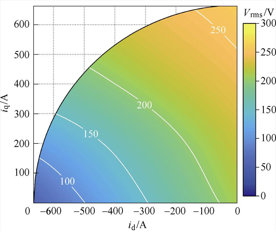 width=203.75,height=172.95