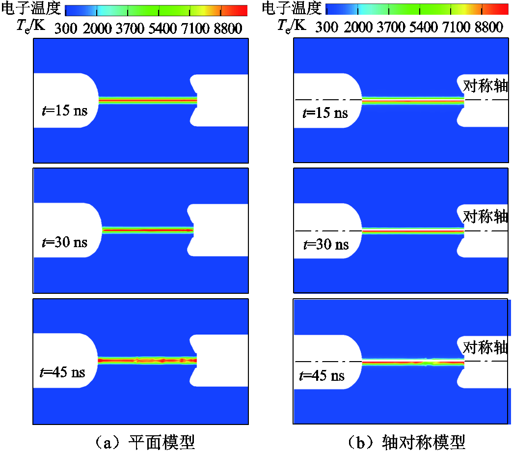 width=227.7,height=200.6