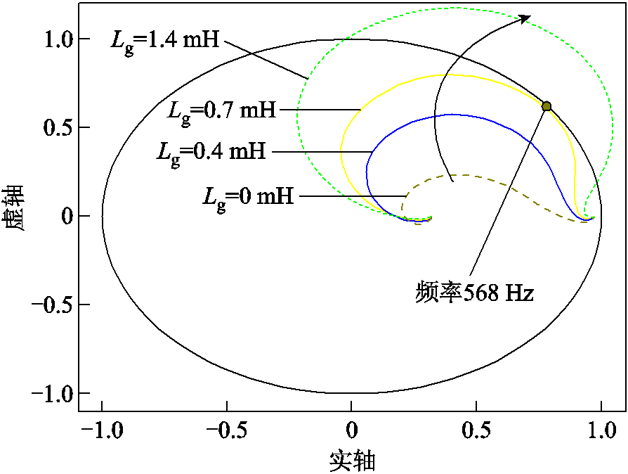 width=195,height=147