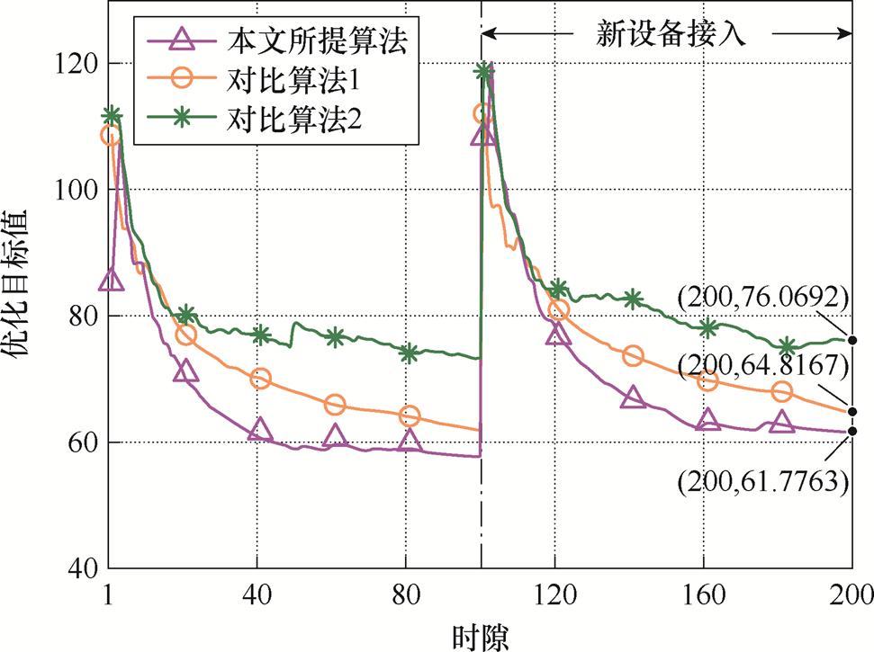 width=211.9,height=158.25