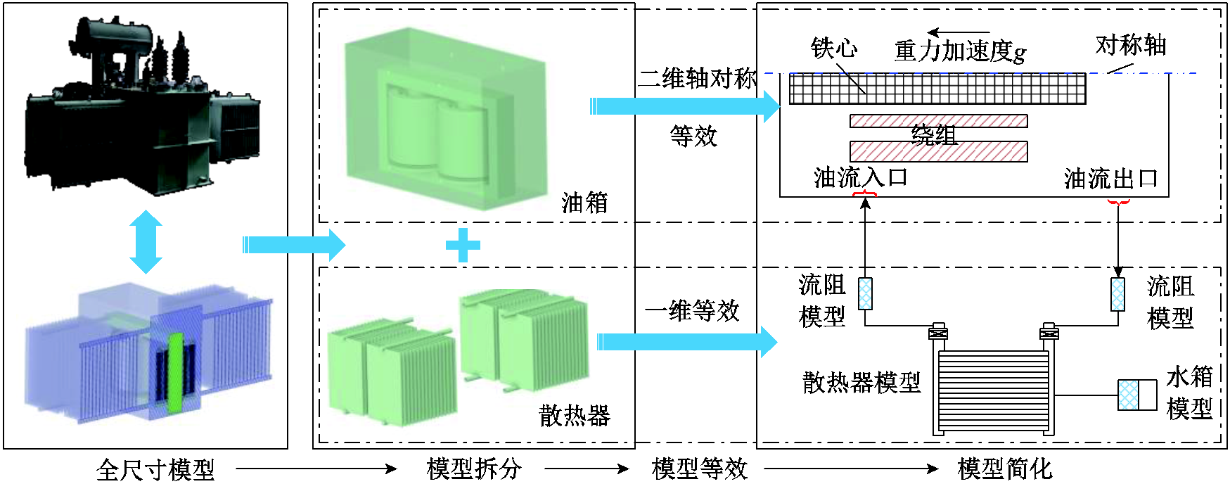 width=381.75,height=150