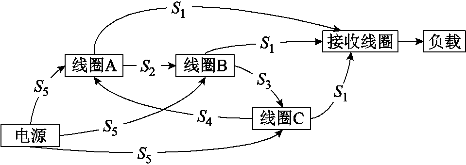 width=209.25,height=74.25