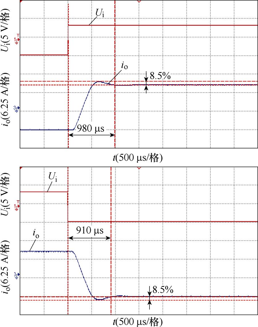 width=196.5,height=249