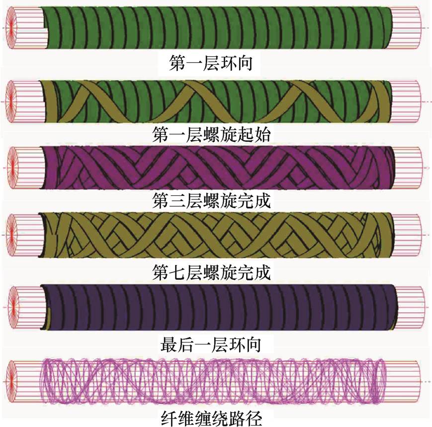 width=189.7,height=187.55