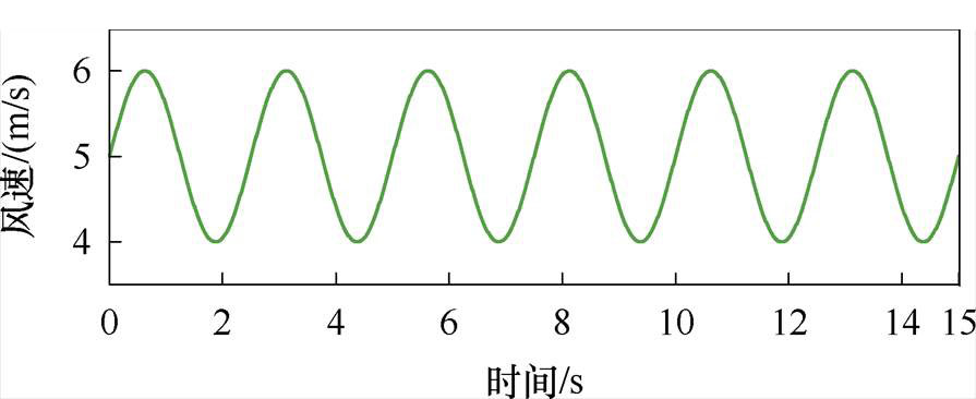 width=195.25,height=79.75