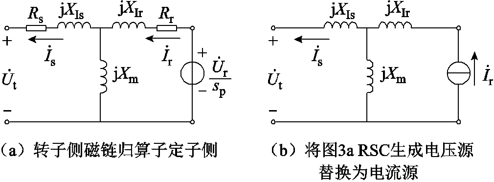 width=220.25,height=81.1
