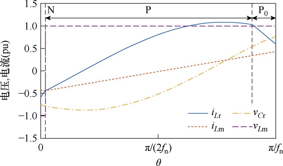 width=204.7,height=120.7