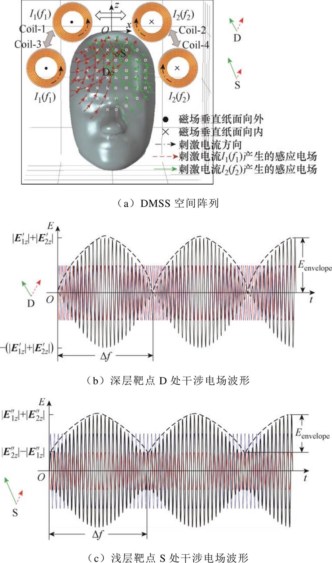 width=233.75,height=396.05