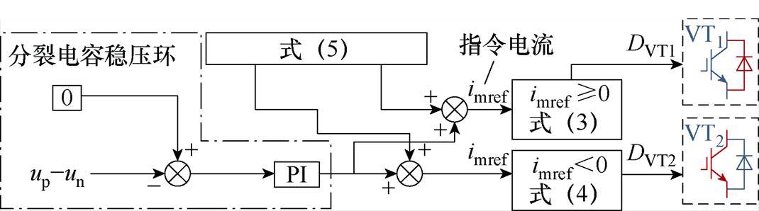 width=233.55,height=65