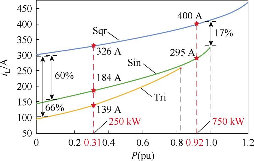 width=187.7,height=118.9