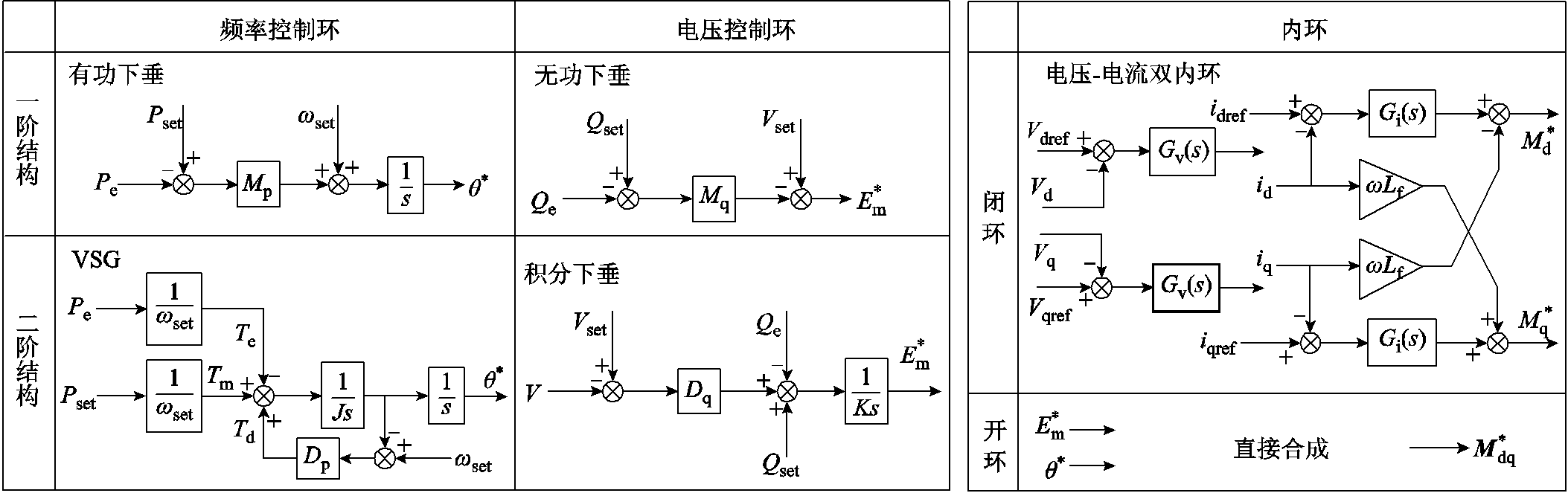 width=486,height=153