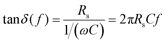 width=117,height=30.75