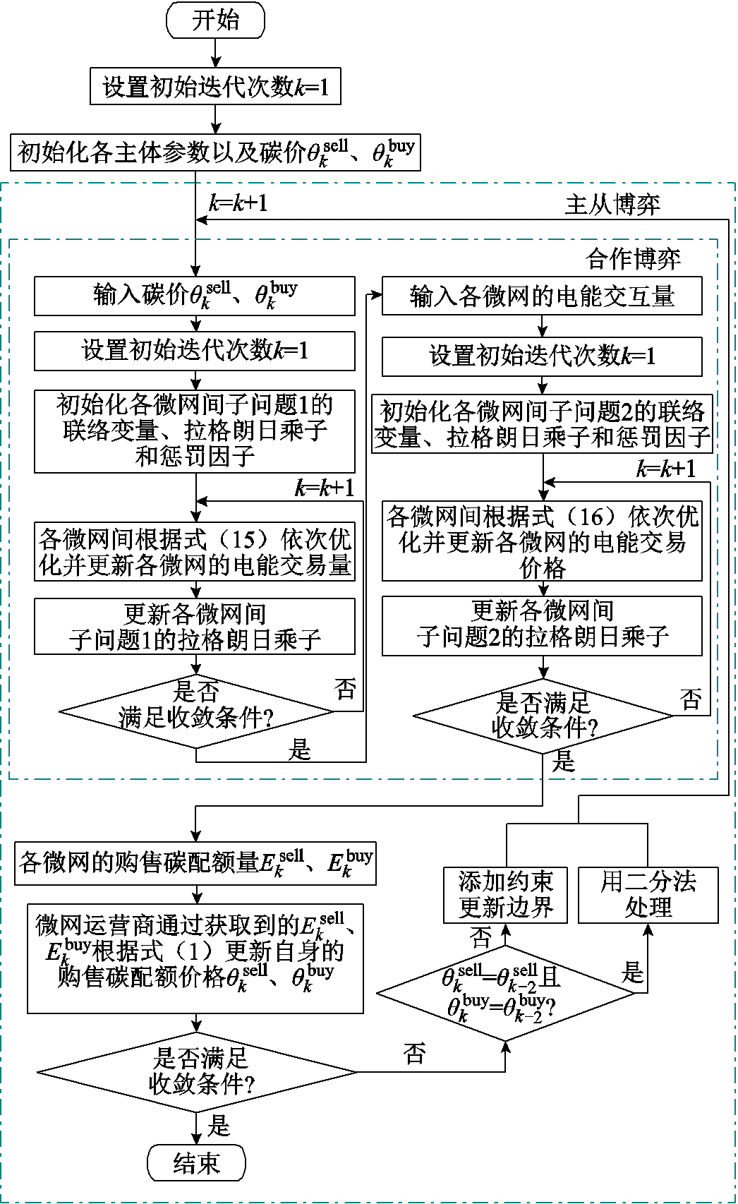width=228.25,height=372.25