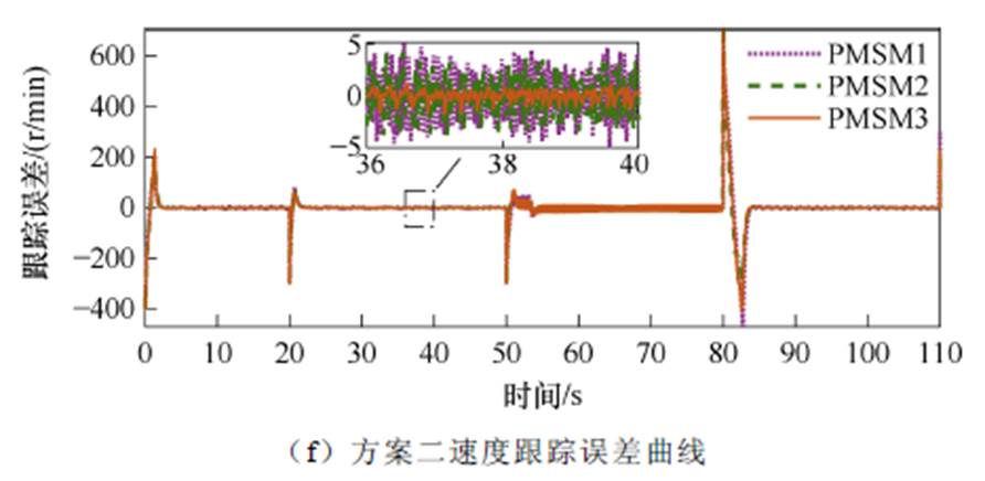 width=194.75,height=95.1
