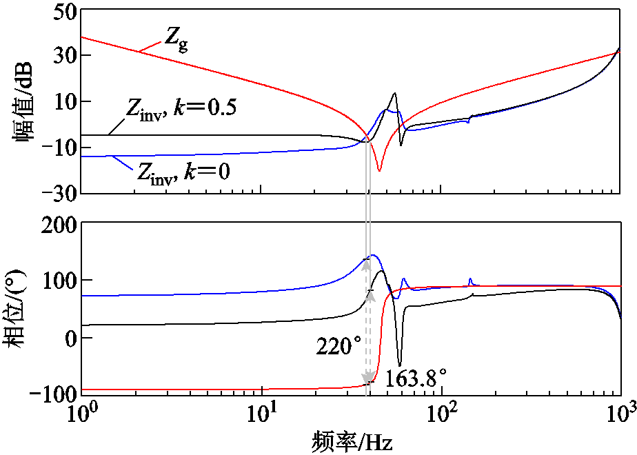 width=201.75,height=144