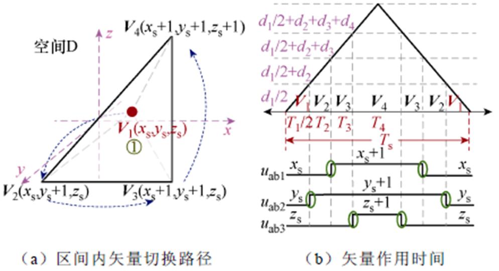 width=216.75,height=117.75