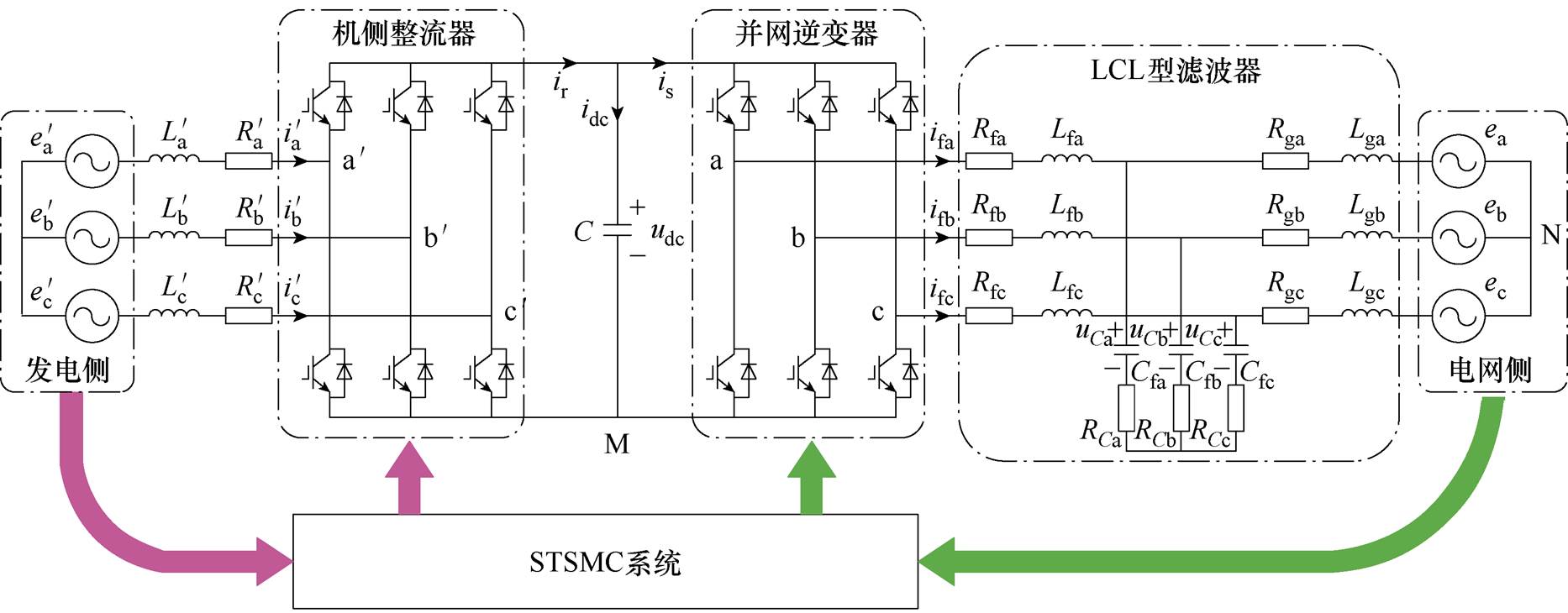 width=407.15,height=159.25