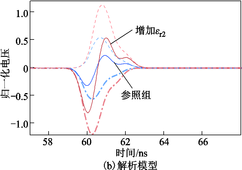 width=179.25,height=126