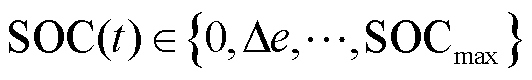 width=116,height=17.5