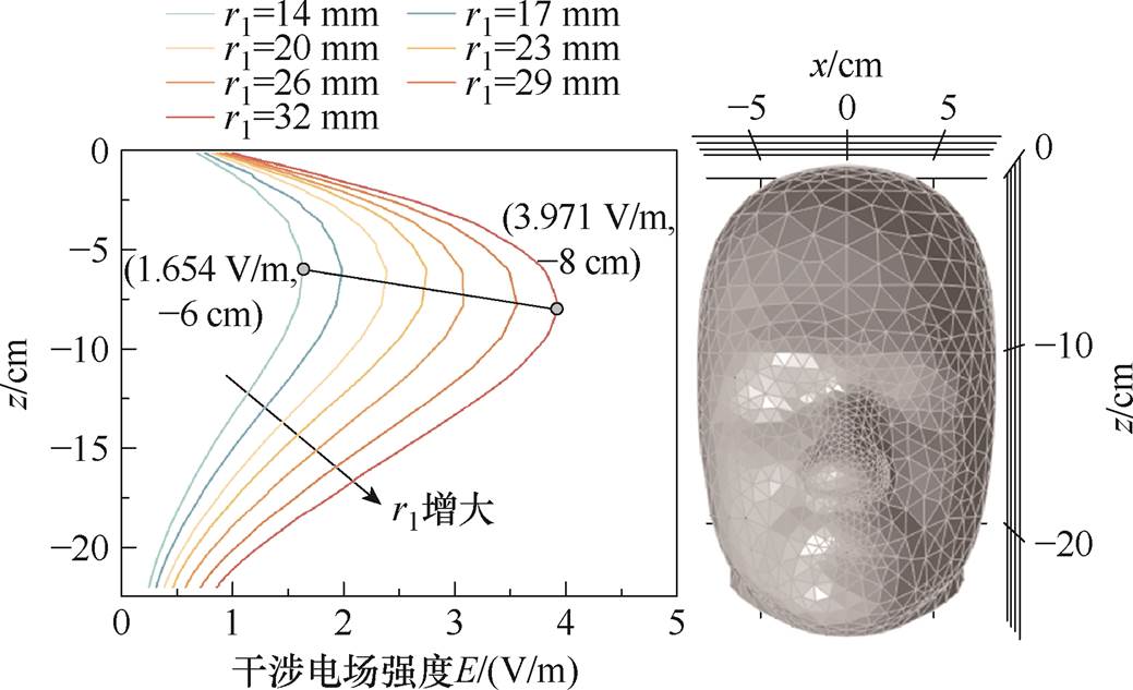 width=226.7,height=138.1