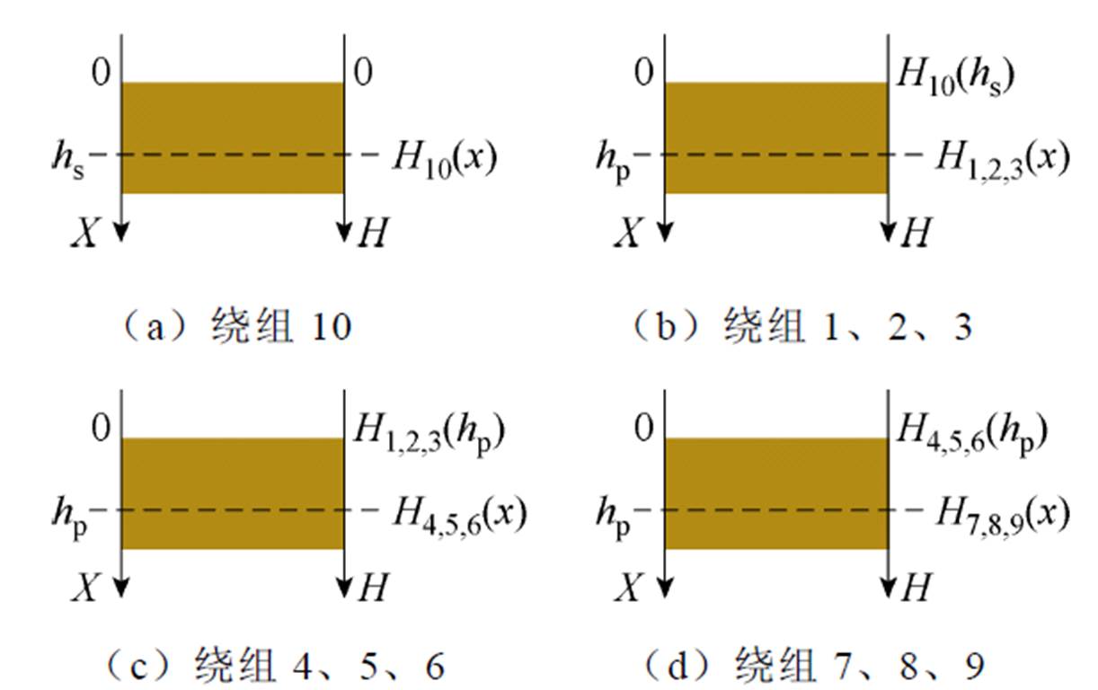 width=266.55,height=167.6